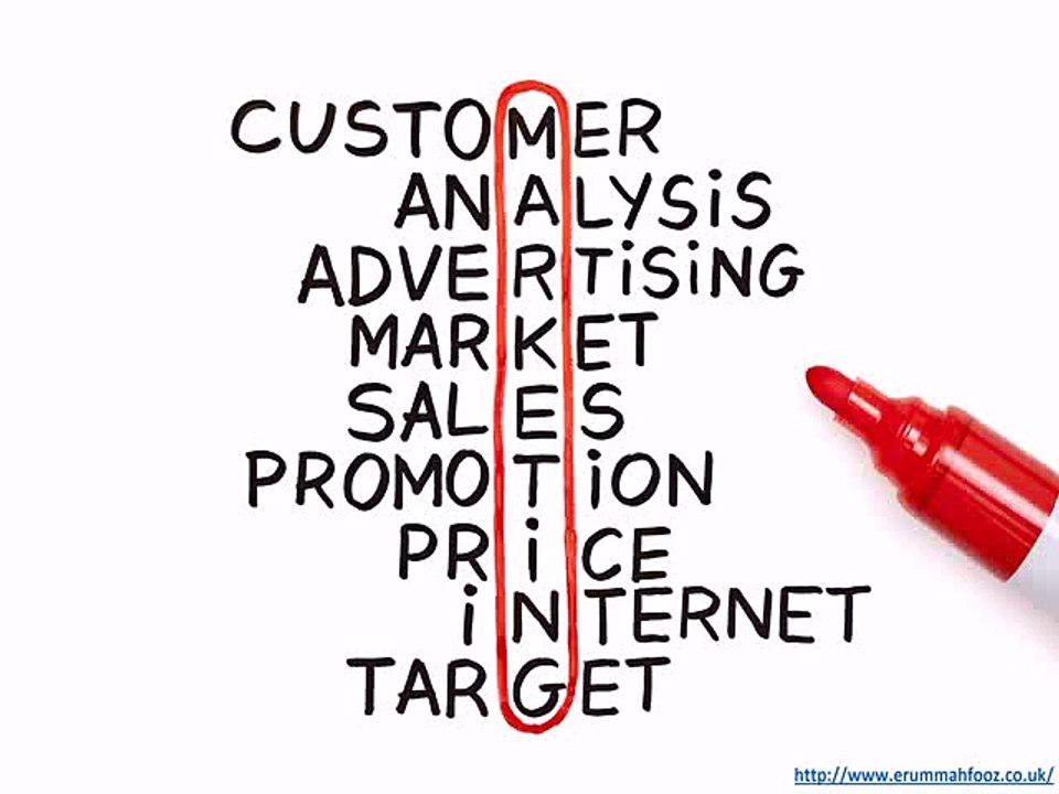 Strategies-to-Enhance-your-brand-with-Erum-Mahfooz