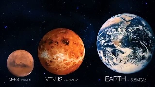Best of 2013: Planets & Stars Size Comparison