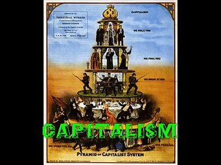 What Is Marxism?: A Brief Introduction