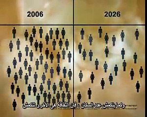 سرعة إنتشار الإسلام في أوروبا والعالم