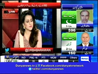 Dunya News-60 lac worth of 'pakoras' consumed, blame put on journalists. . .