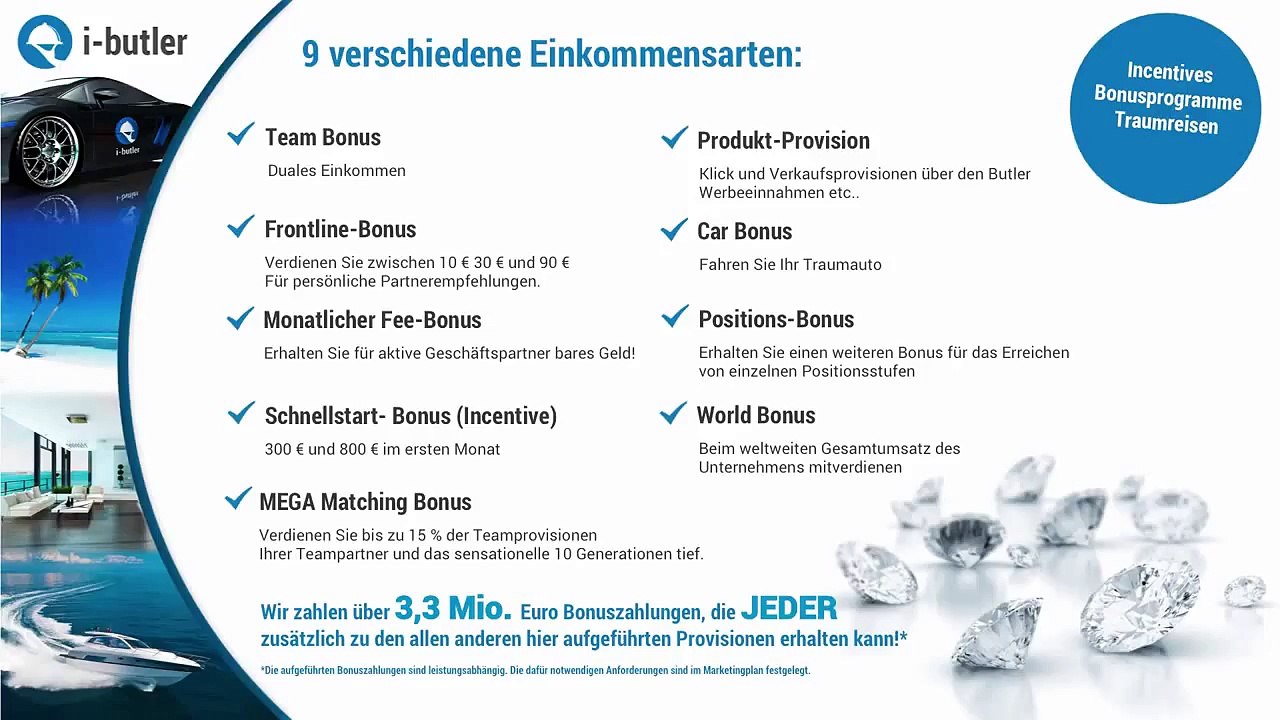 Geld verdienen unschlagbarer Marketingplan I-Butler Business