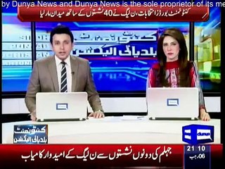 Daily News Bulletin - 25th April 2015