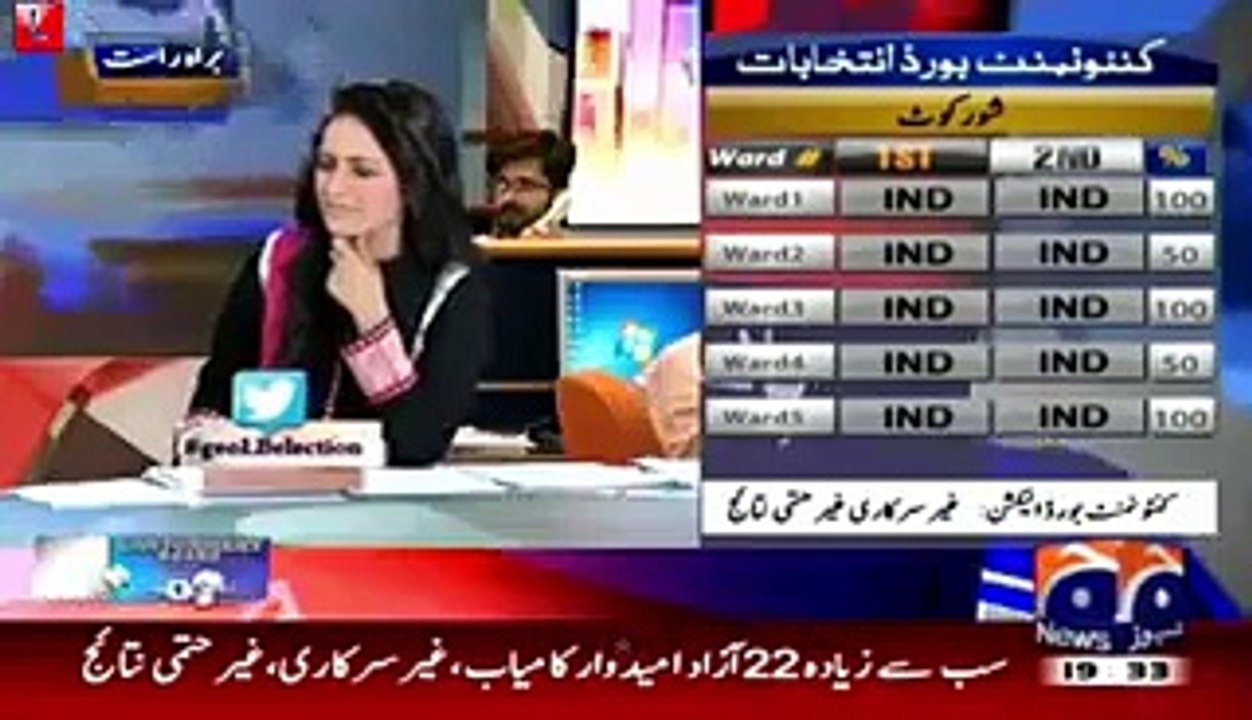 God Specially Blessed PTI Now It's The Only Nation Party Of Pakistan, No Joke This Is Original Saleem Safi