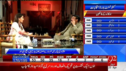 Shaikh Rasheed Calls Hussain Haqani As Traitor