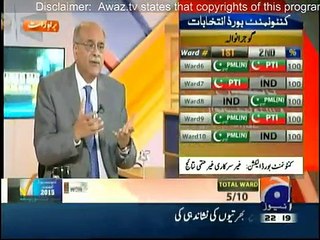 Aapas ki Baat – 25th April 2015