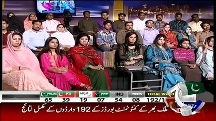 Khabarnaak on Geo News – 25th April 2015