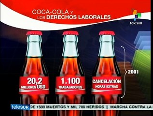 Coca-Cola y las violaciones a los derechos laborales