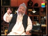 Seerat-un-Nabi (SAW) Part 2 by Dr. Ghulam Murtaza Malik Shaheed