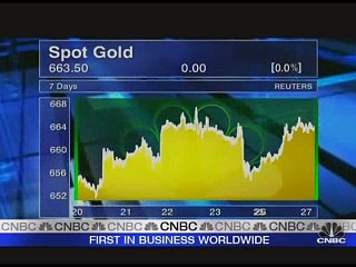 CNBC Asia - Capital Connection