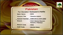 Accounts Details For Sadqat-e-Nafila.avi