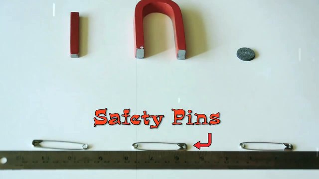 Power of Magnets - Cool Science Experiment | Mocomi Kids