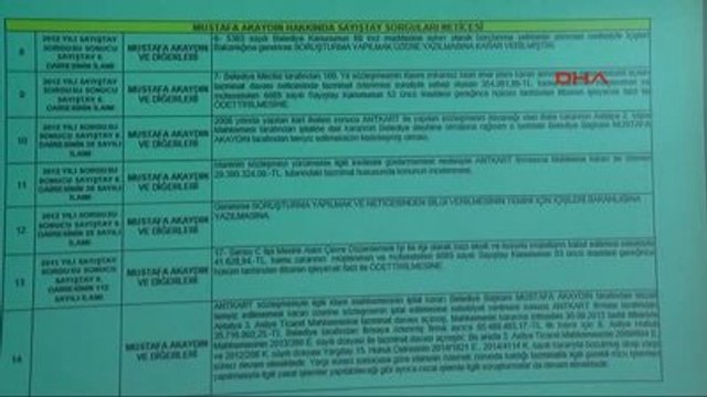 Antalya Büyükşehir Belediye Başkanı Menderes Türel Gazetecileirn Gündeme İlişkin Sorularını...