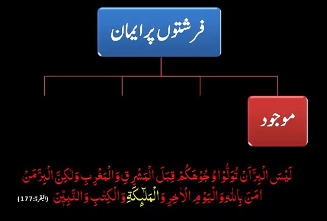 [Short Clip] - (usool-e-eemaa)-DUSRA rukan-Farishton per Eman video 9-19