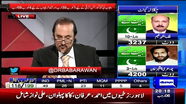 Goverment Kay Shah Kharchion Kay Liye 4 Kharab 58 Arab Rupay - Babar Awan Reveals