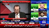 Goverment Kay Shah Kharchion Kay Liye 4 Kharab 58 Arab Rupay - Babar Awan Reveal