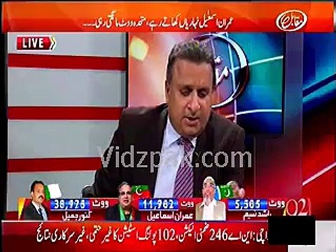 PTI has achieved its objective by giving message that only PTI can give tough fight to MQM in Karachi - Rauf Klasra