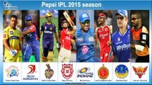 PEPSI IPL 2015 Match Schedule IPL 8