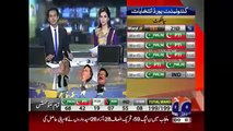 Geo News Headlines 26 April 2015_ PMLN Clean Sweep PTI in Rawalpindi