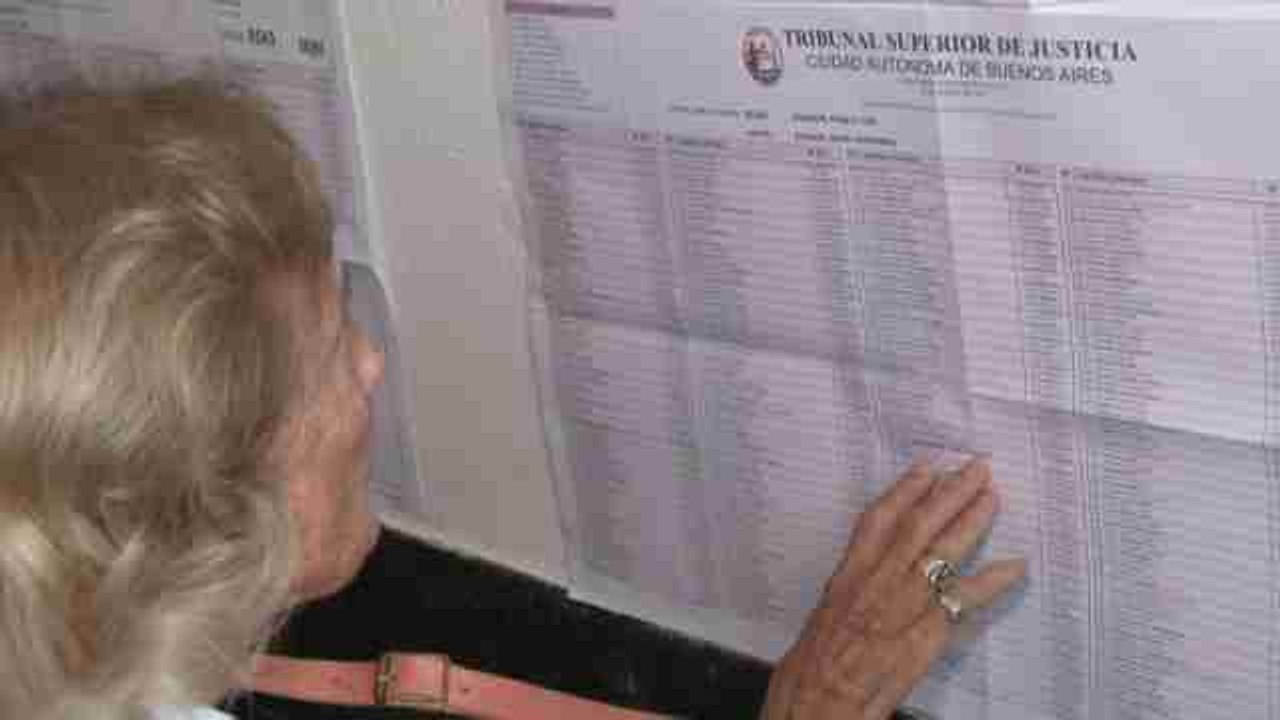 Buenos Aires celebra unas elecciones primarias abiertas y obligatorias