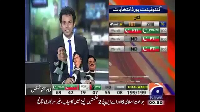 Geo News Headlines 26 April 2015_ Updates of Contonment Elections 2015