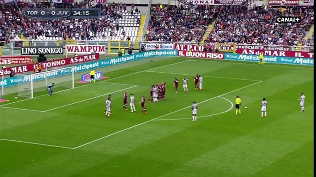 Torino	2-1	Juventus goals and highlights 26.04.2015