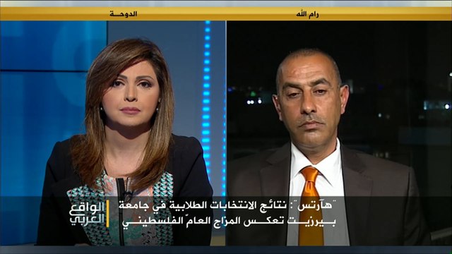 الواقع العربي - الحركة الطلابية الفلسطينية