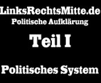Politisches System - LinksRechtsMitte #1