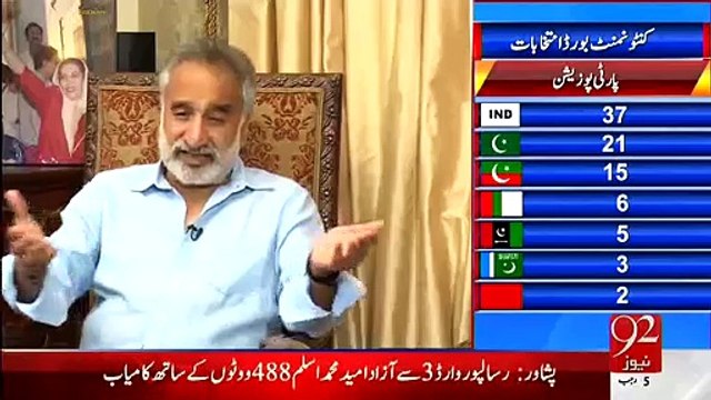 Ganday Andy Nahi Gandi Murgi Ko Nikalnay Ki Zarorat Hai Jo Murgi Altaf Hussain Khud Hai:- Zulfiqar Mirzac