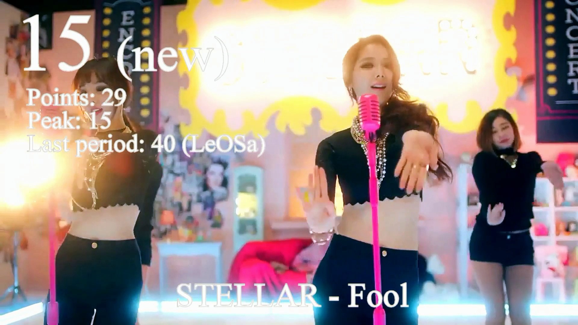 ⁣JaKoFePoG Chart - Top-20 (7-th period) [2015] (k-pop & j-pop music)