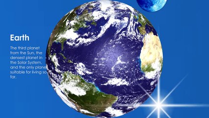 Focusky Presentation - The Mystery of the Universe: The Solar System