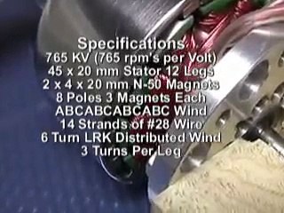 Powerful Hand Made Brushless Motor