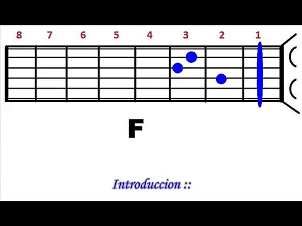 (95) Un Nuevo Amor - TUTORIAL GUITARRA (Roberto Orellana)