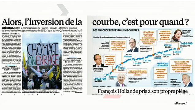 La revue de presse du 27 avril 2015 - Laetitia Gayet