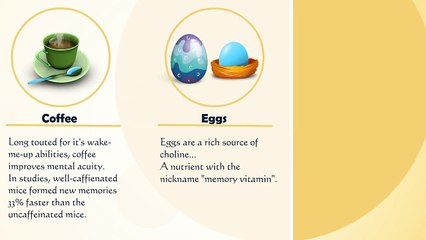 Focusky Presentation: Healthy for Body and Brain