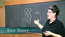Making Mathematics Real: Knot Theory, Experimental Mathematics, and 3D Printing