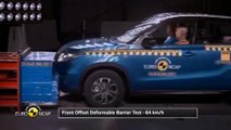 Le Suzuki Vitara obtient cinq étoiles aux crash-tests Euro NCAP