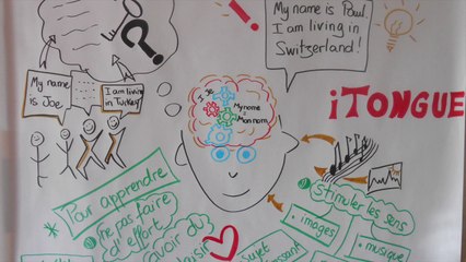 iTongue, notre futur multilingue, la bande-annonce