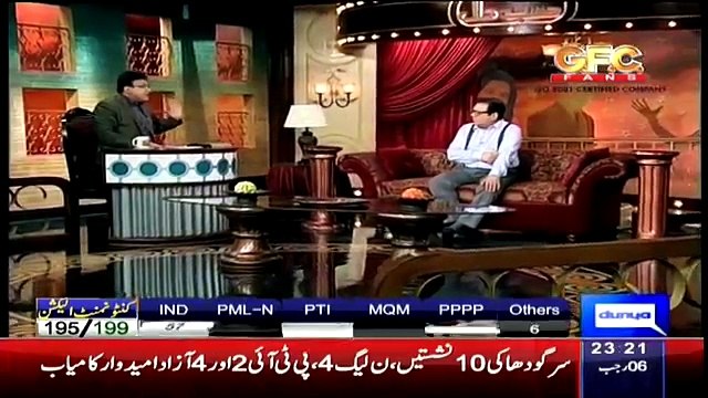 Hasb E Haal 25 April 2015 Dunya News