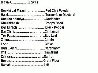 Spoken English Through Urdu - 15 - Spices