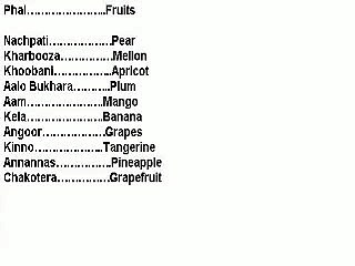 Spoken English Through Urdu - 9 - Fruits