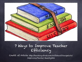 7 Ways to Improve Teacher Efficiency | Troy Snyder