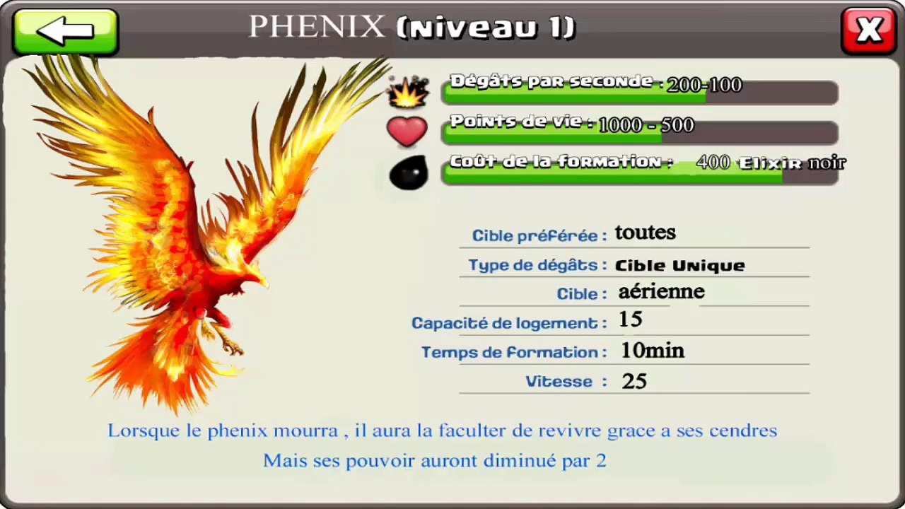 IDEE DE TROUPE POUR LES FUTURS MAJ !