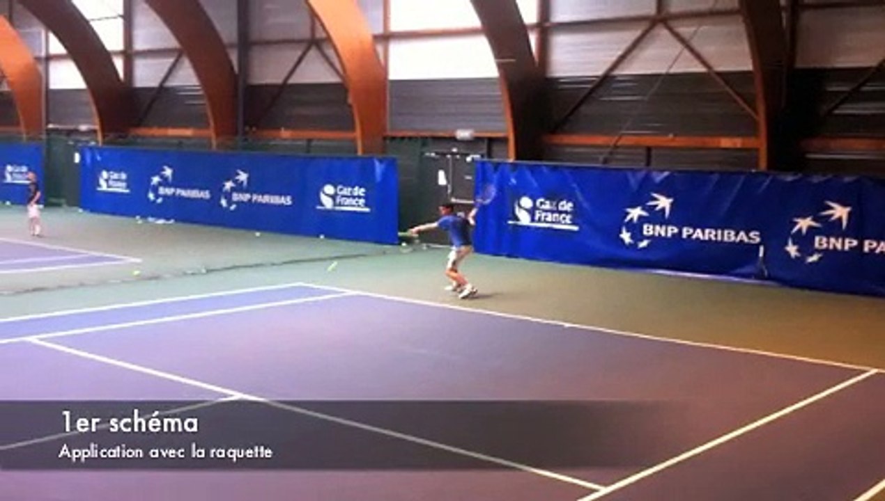 Séance de vitesse associée au tennis