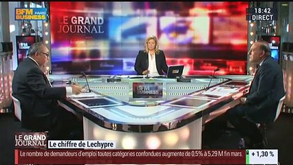 Emmanuel Lechypre: Pourquoi les entreprises tricolores sont-elles à la traine en matière d'innovation ? - 27/04