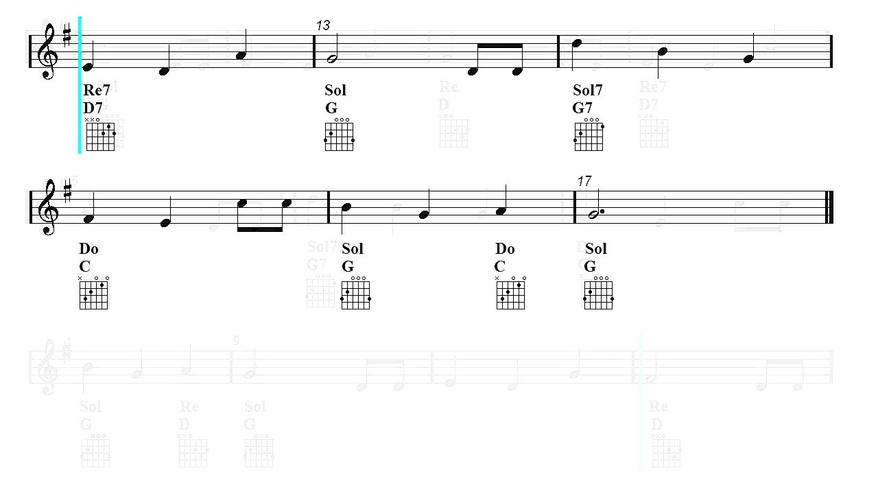 Mandolin  - Happy birthday (Sheet music - Guitar chords)