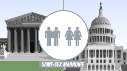 The gay marriage debate at the Supreme Court, explained