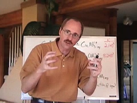 AP Chemistry: Solubility Product 2