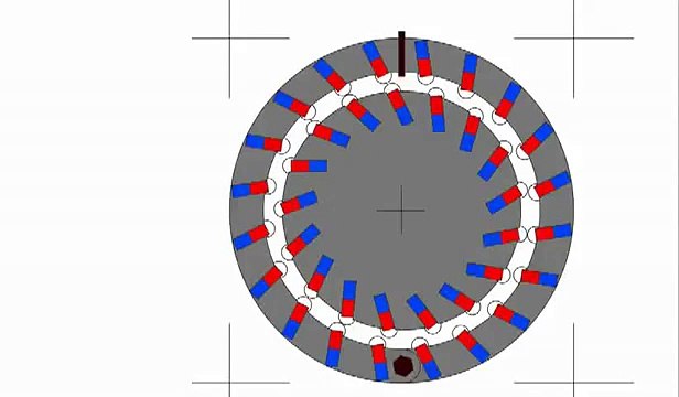 free energy perendev with neodymium magnets