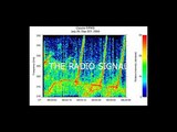 Alien Speech? Found in NASA's Saturn Radio Signal